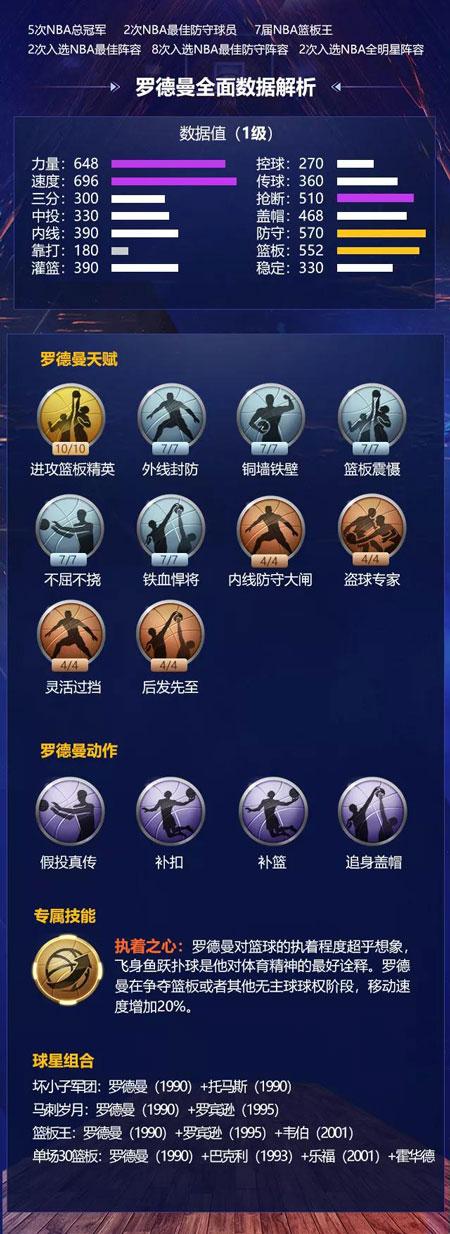 因素